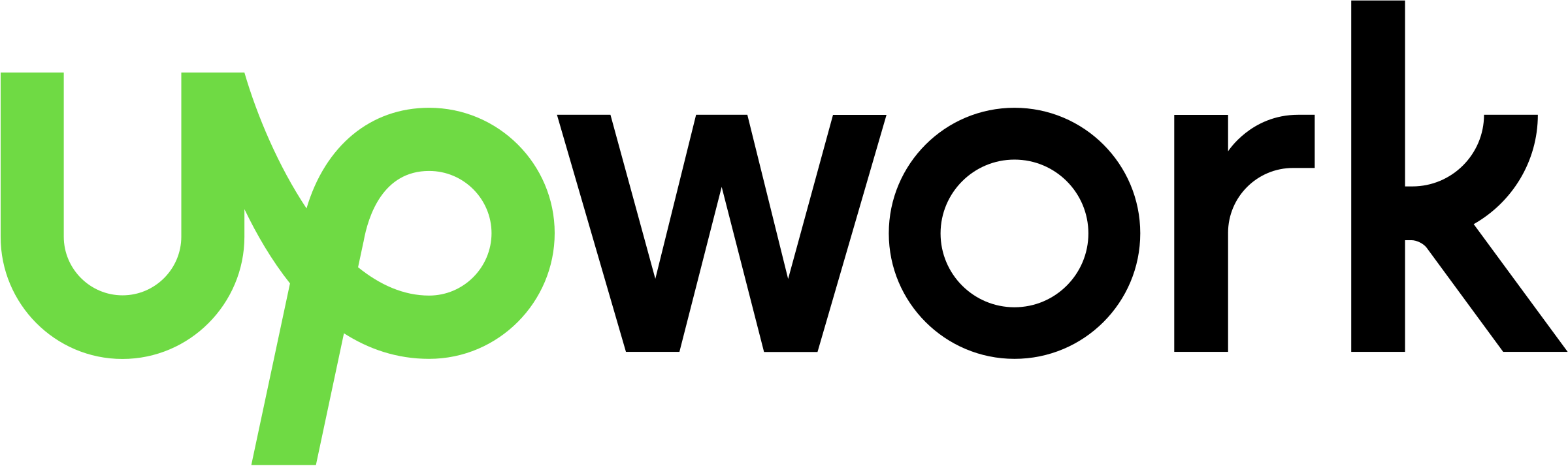 Upwork Top Rated App Developer